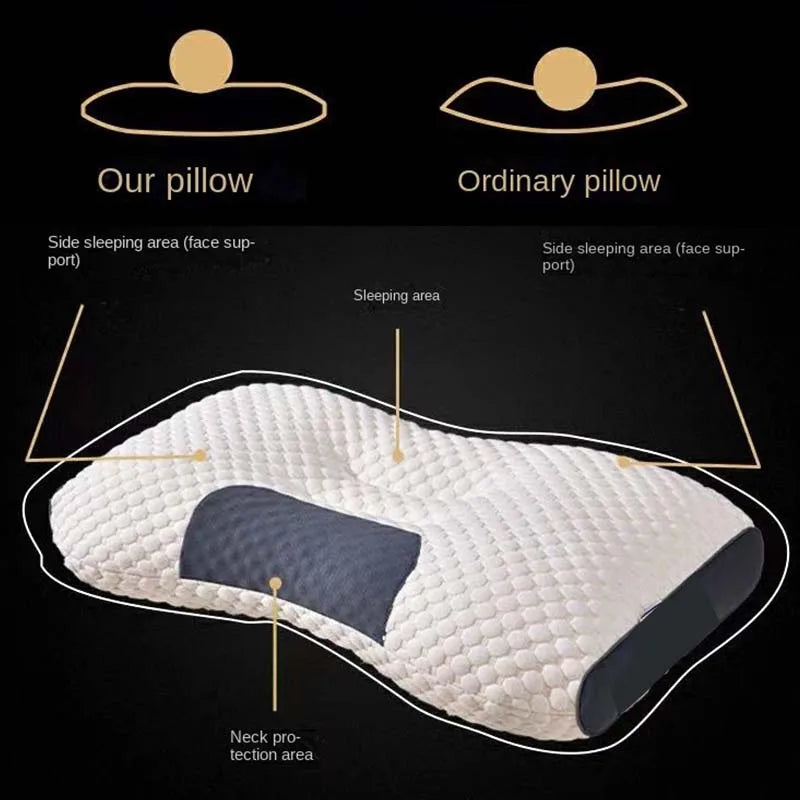 Orthopedic Sleep Neck Pillow